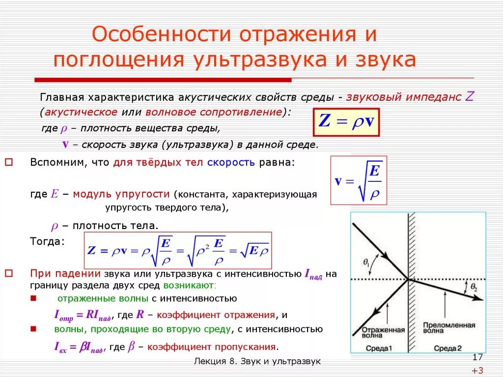 Отражается характеристиках. Ультразвуковые волны частота. Особенности поглощения и отражения ультразвука. Отражение ультразвука на границе двух сред. Звук акустика ультразвук формулы.