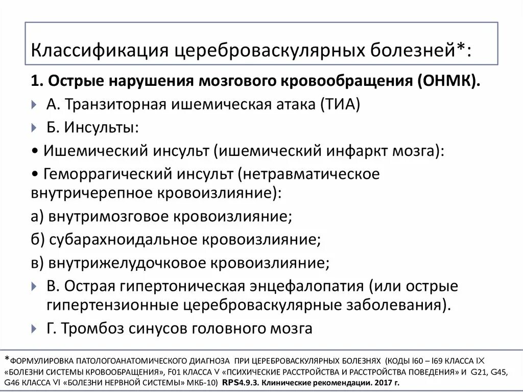 Последствия онмк код по мкб. Хронические формы ЦВБ. Цереброваскулярные заболевания классификация. Классификация цереброваскулярных болезней. Церкбро воскулярные заболевания.