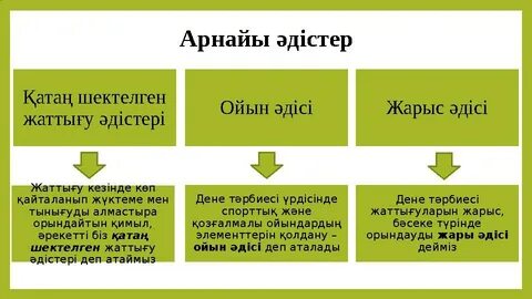 Өкше киген шлюха