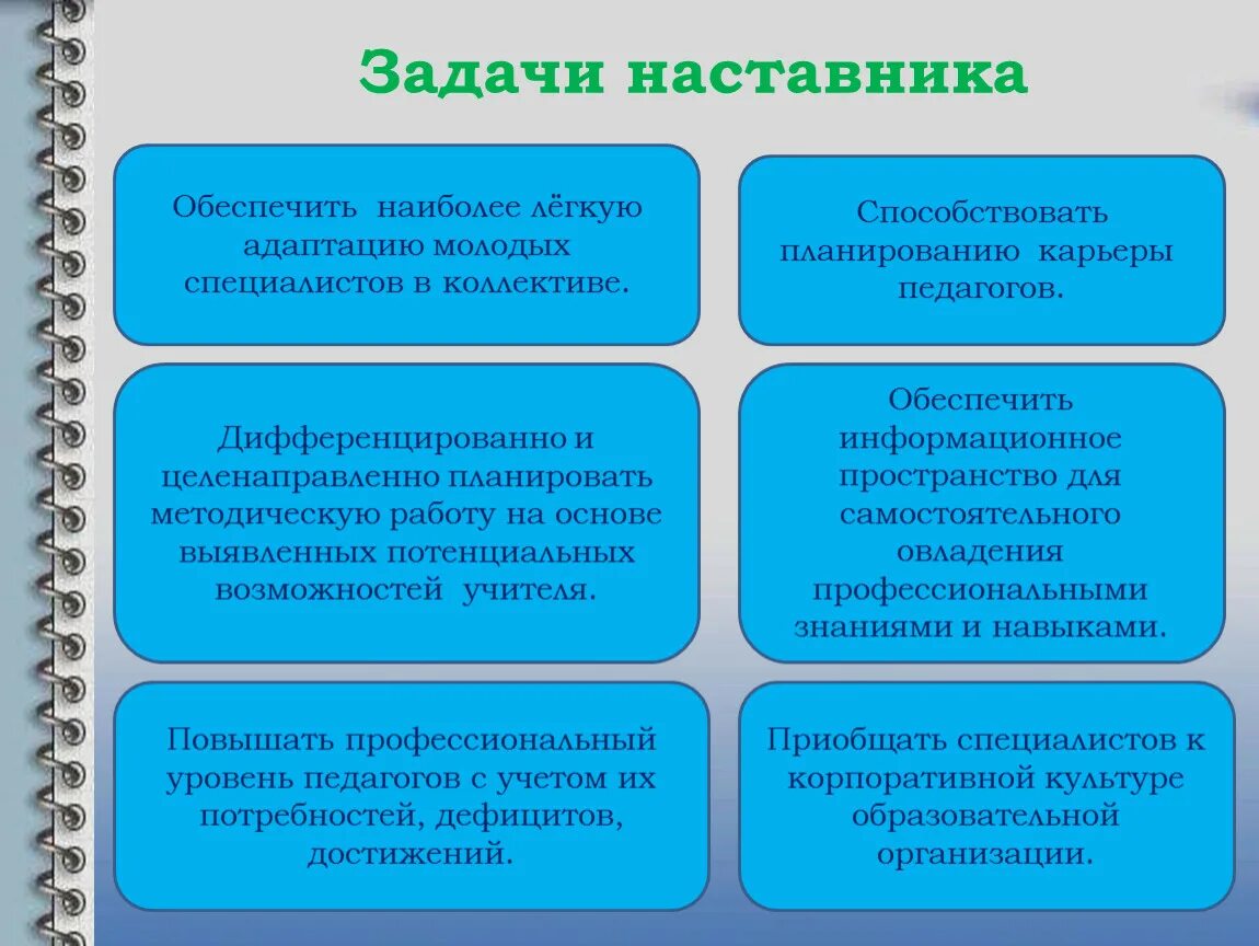 Работа педагогов наставников с молодыми специалистами. Задачи наставника. Задачи наставничества в школе. Цели и задачи наставничества в школе. Цели и задачи наставника.