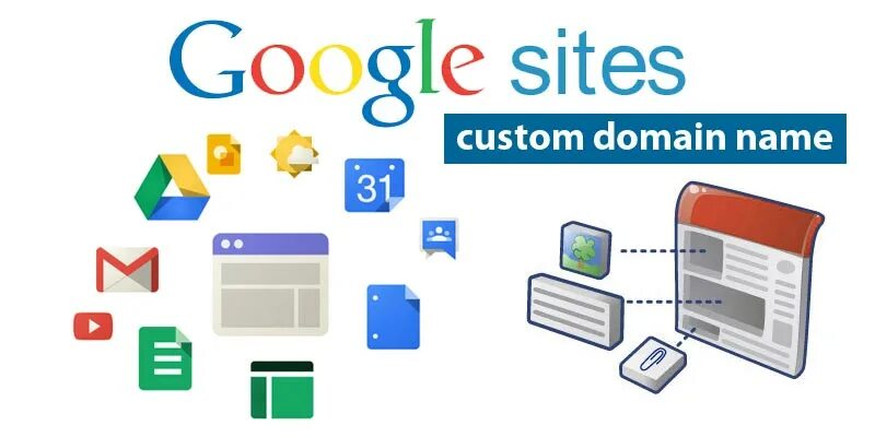 Google site name. Google sites. google sites logo. google website.