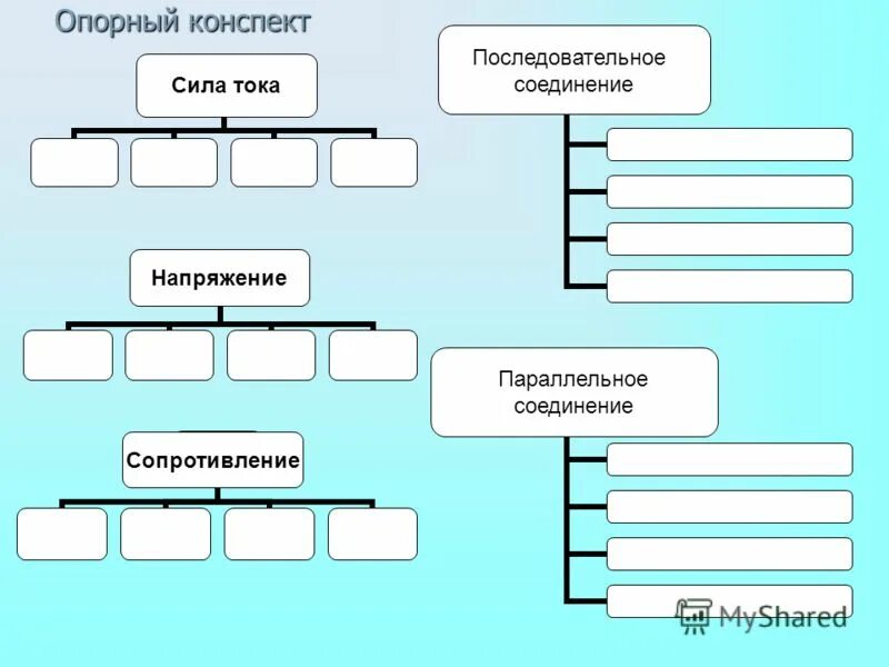 Сила конспект. Сила конспект