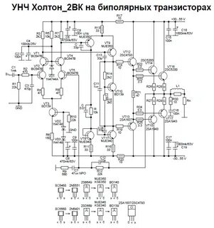 Унч 0