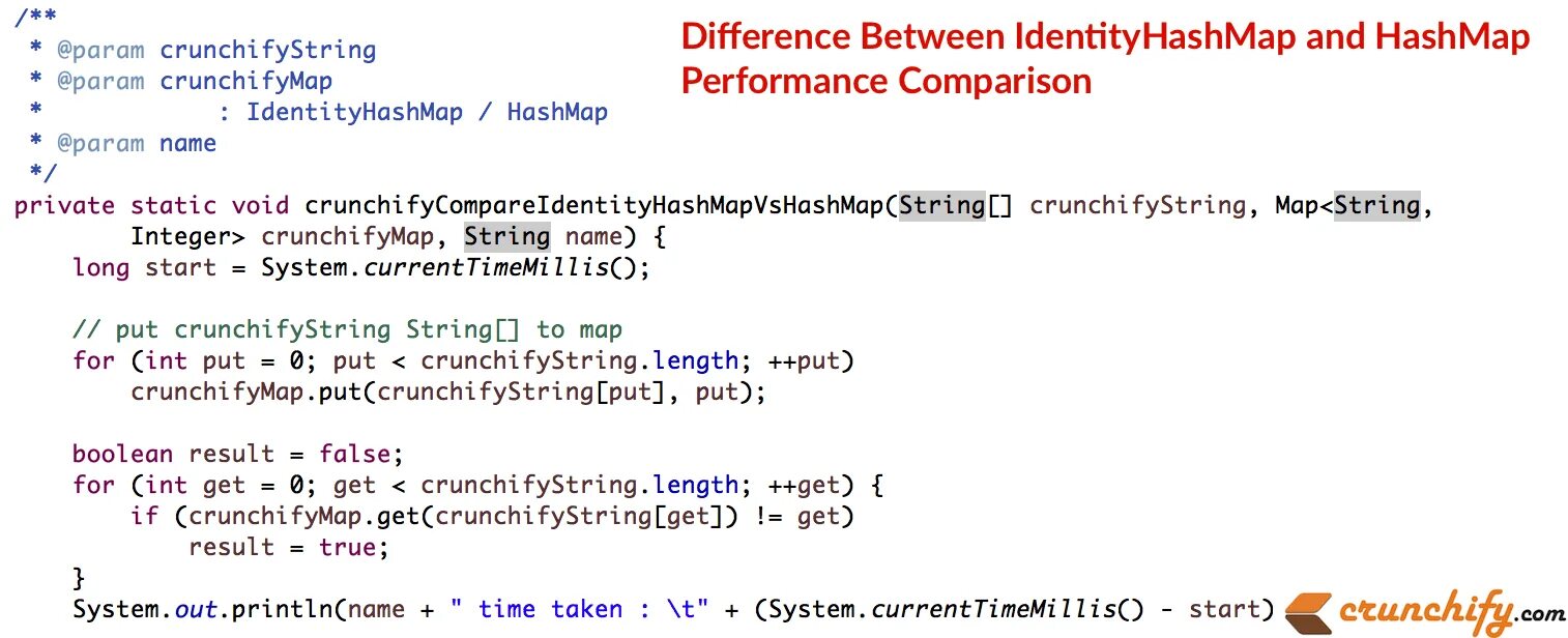 Param string. Identityhashmap. &lt;string name=&quot;k_1171477665. отличия identityhashmap в 7 и 8 java. &lt;string name=&quot;k_1171477665&quot;&gt;.&lt;string&gt;.