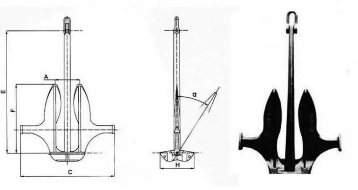 Пуговица с якорем серебряная. Дрель fein asq 672-1 900 вт. Якорь артикул 9127451931. Якоря. Якорь рисунок.