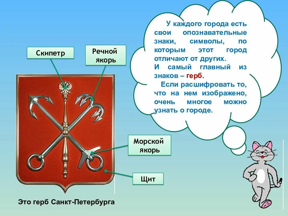Чем отличается герб от простых знаков. Речной якорь. речной якорь на гербе спб. расшифровать символы герба санкт-петербурга. морской и речной якорь отличия.