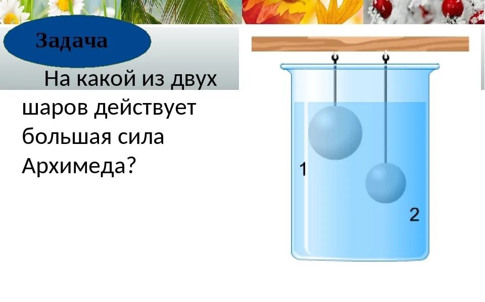 Задачи по физике 7 класс по теме сила Архимеда. Задачи на силу Архимеда 7 класс физика. Формулы силы Архимеда 1-. Задачи на силу Архимеда. Деревянный шарик плавает в керосине