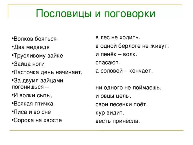 Пословицы о животных. Пословицы и поговорки о животных. Поговорки о животных. Пословицы и поговорки о животных для детей.