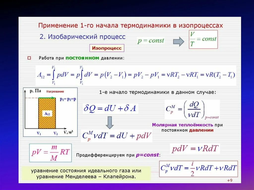 Сохраняют объем постоянным. Работа в термодинамике при изопроцессах. Теплоемкость газа при изобарическом процессе. Теплоемкость идеального газа при изобарном и изохорном процессах.. Теплоемкость при изопроцессах.