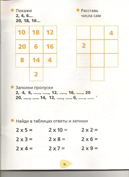 Программа школа умножения. Школа умножения Ахутина. Ахутина таблица умножения. Ахутина таблица умножения школа внимания. Школа умножения рабочая тетрадь.