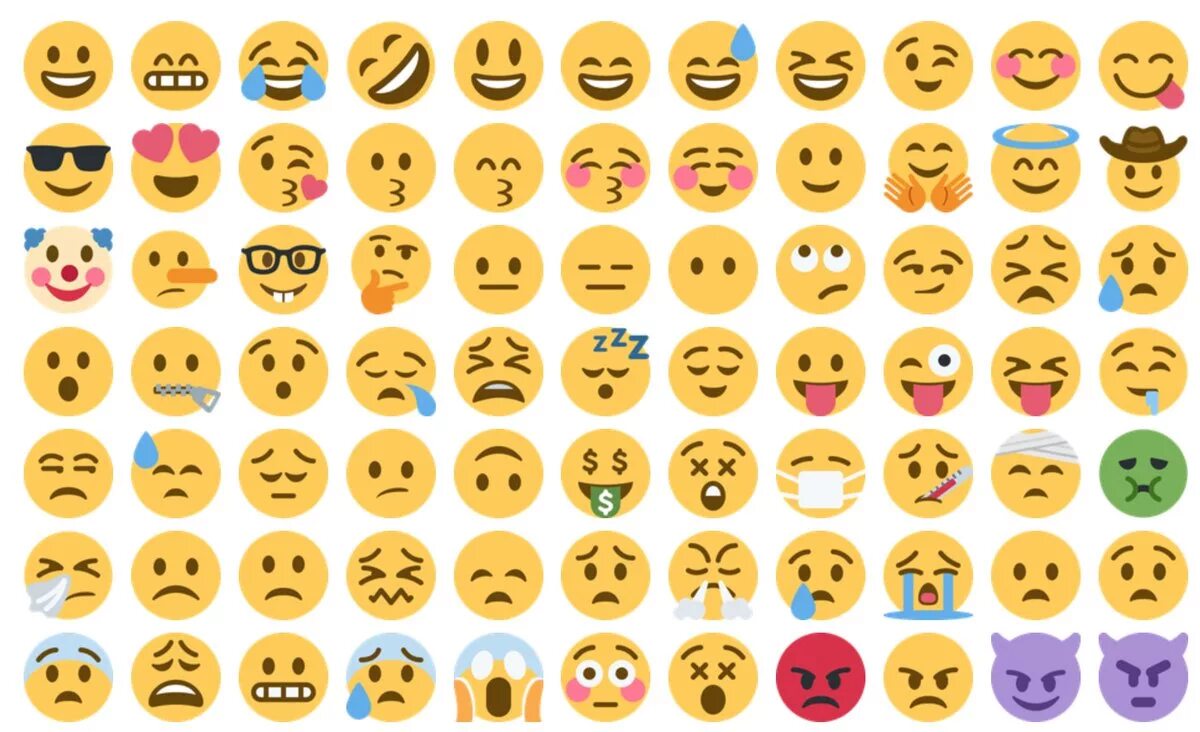 Neils favourite emoji is