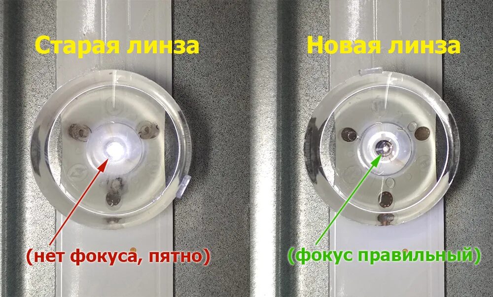 Сколько вольт на подсветке телевизора. Линзы подсветки телевизора. Рассеиватель подсветки телевизора. Светодиоды рассеиватель телевизора. Светодиодные планки для ЖК телевизоров.