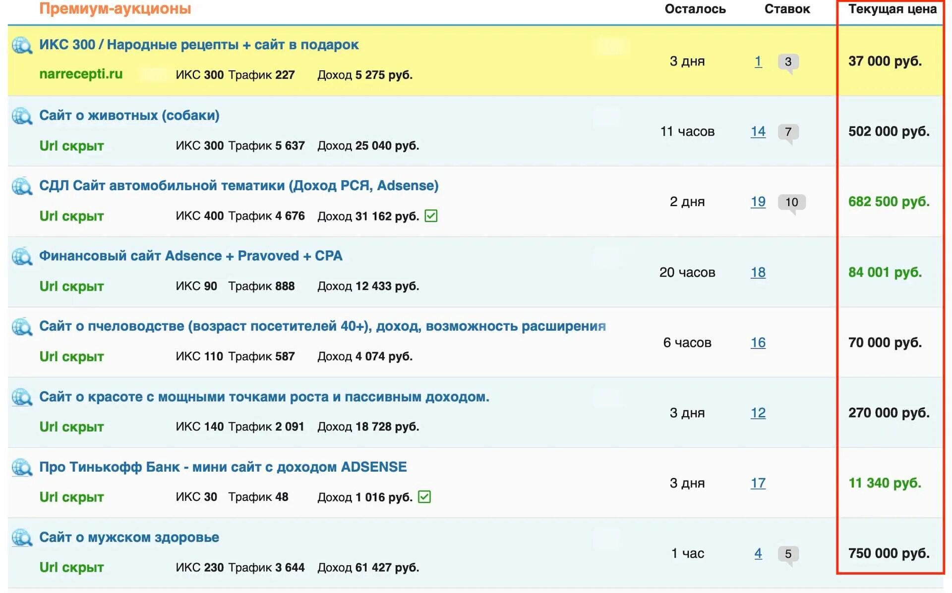 Список сайтов + биржи. Просмотр сайтов за рубли