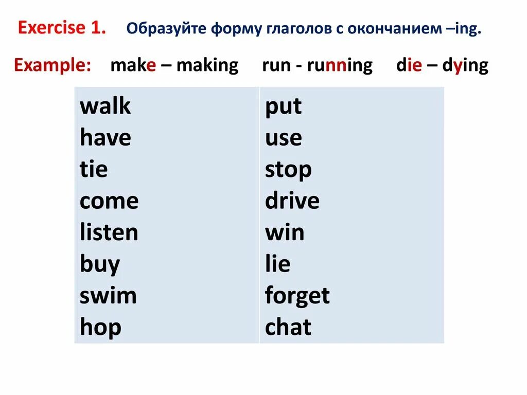 Глаголы с ing окончанием в английском. Образование формы ing в английском языке. Форма глагола с окнчанием in. Форма глагола с окончанием ing.