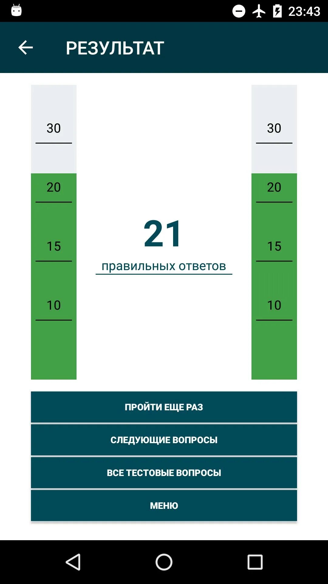 Госслужба тест. Проходной балл тестирование Госслужба. Тесты госслужбы 2023. Вопросы на тесте про госслужбу. Система государственной службы тесты