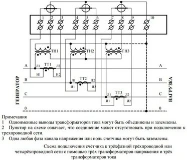Высокой стороне 10
