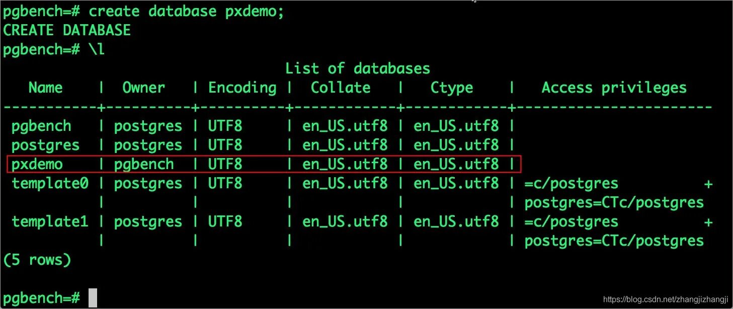 Postgresql record. Create database postgresql. pgbench. pgbench postgresql примеры. команда create database postgresql.