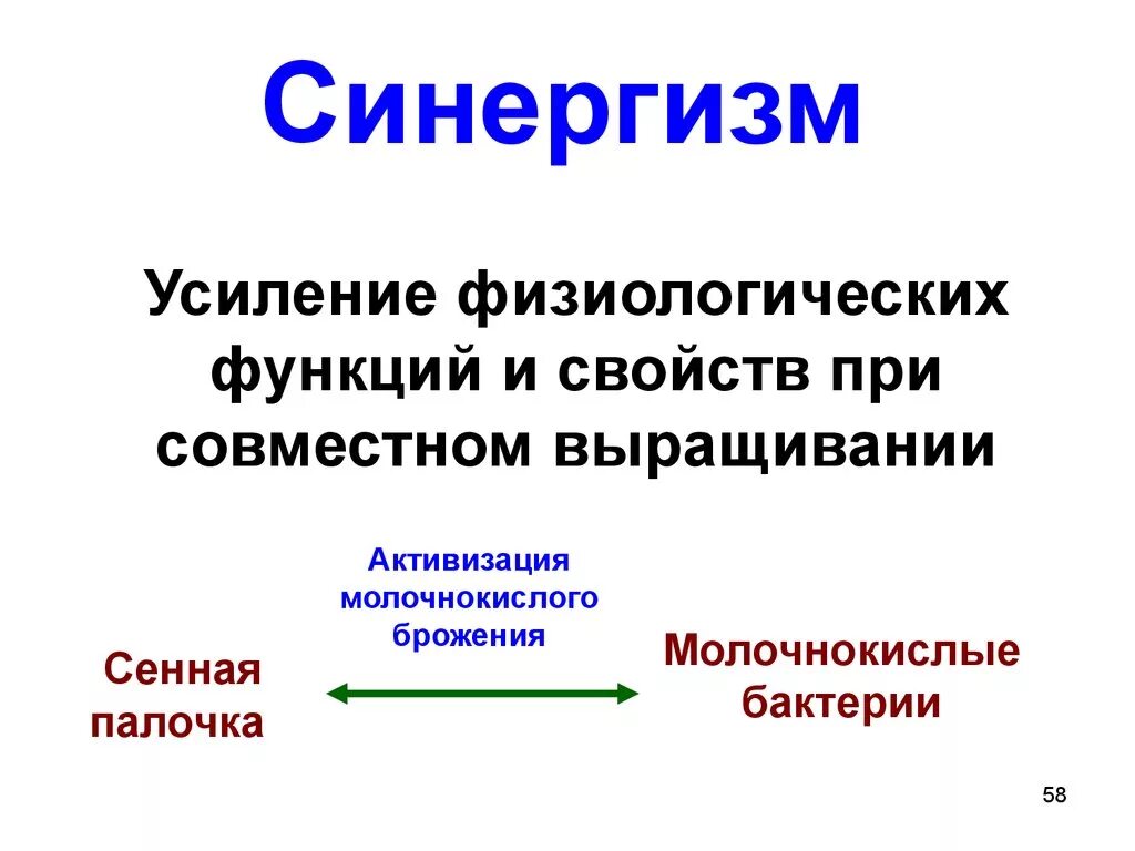 Синергизм примеры микробиология. Синергизм микроорганизмов примеры. Синергизм бактерий. Достижения синергетического эффекта.