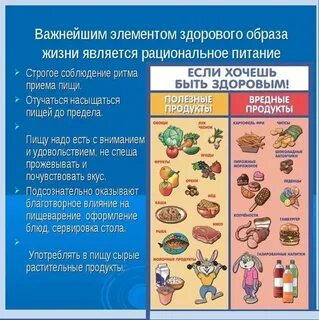 Что едят 7 апреля