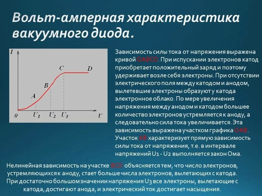 При увеличении силы тока. Вольт амперная характеристика вакуума. зависимость вольтамперной характеристики вакуумного диода. вах вакуумного диода график. вах диода зависимость напряжения от тока.