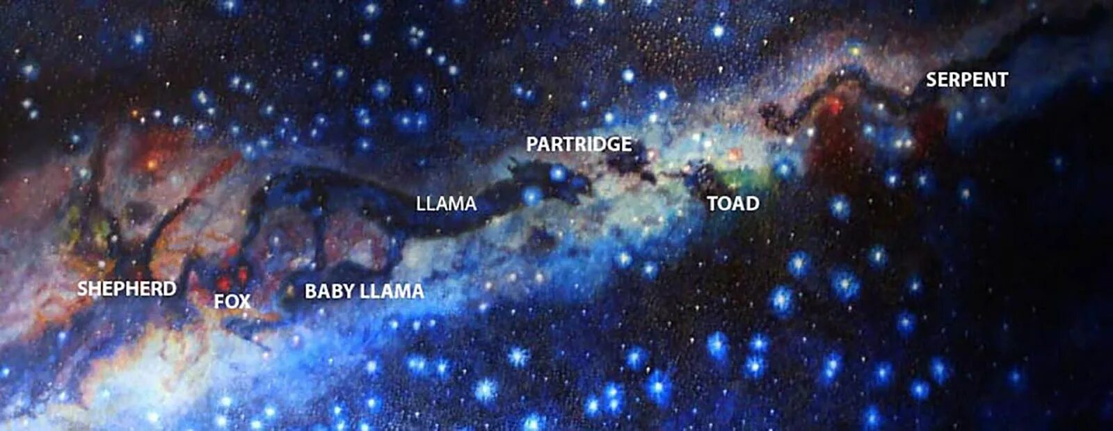 Через какие созвездия проходит млечный путь. Млечный путь в космологии инков. Созвездия инков. Модель Млечного пути древняя инки. Змея Созвездие инков.