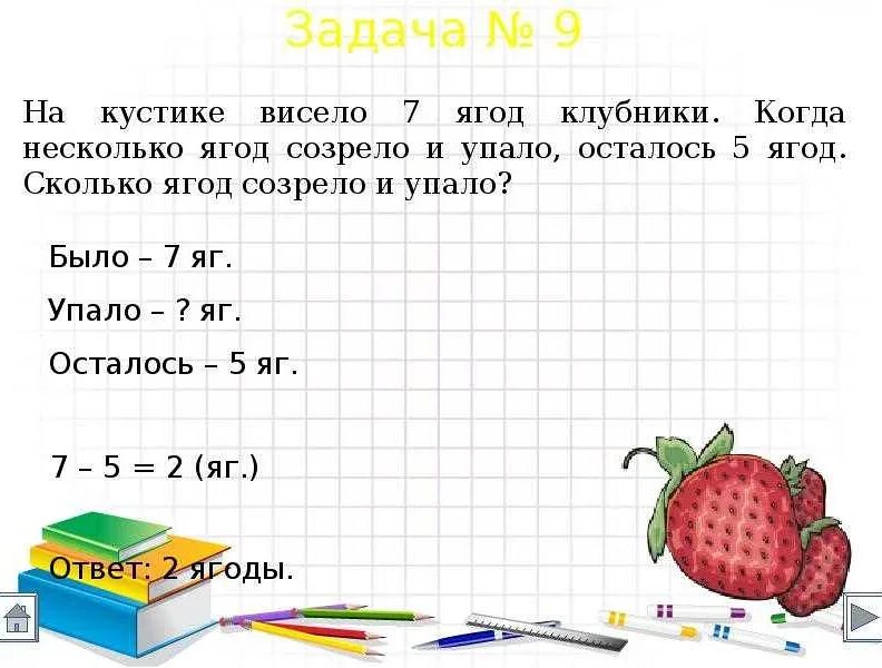 Задача было 7 в решение. Как писать решение задачи в 1 классе. как решать задачи по краткой записи 3 класс. как записывать условие задач 1 класс образец. краткое условие задачи 2 класс.