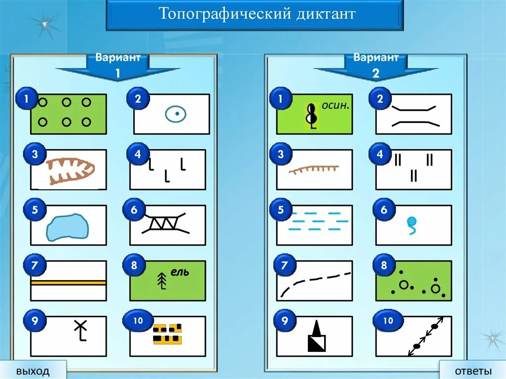 Диктант топографические знаки