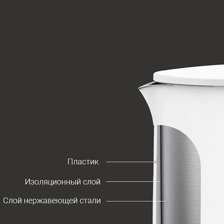 Xiaomi mijia kettle 1a. Электрочайник xiaomi mijia electric kettle 1a. xiaomi mijia electric kettle 1a mjdsh02ym. электрочайник xiaomi mijia electric kettle 1a mjdsh02ym. чайник электрический xiaomi mi electric kettle 1a.