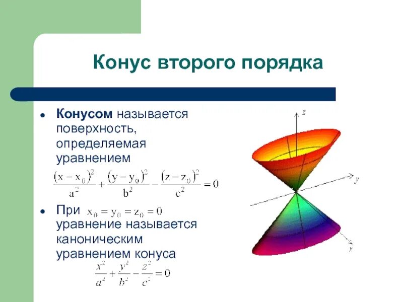 Цвета 2 порядка. Каноническое уравнение конуса. поверхности второго порядка и их канонические уравнения. поверхности второго порядка в жизни. конус 2-го порядка в цилиндрических координатах.