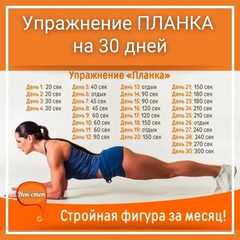 Планка на 30 дней для похудения таблица для женщин. Планка для похудения на каждый день для женщин. Планка упражнение для похудения для начинающих на 30 дней. Планка для похудения живота для начинающих на 30 дней. За сколько времени можно убрать