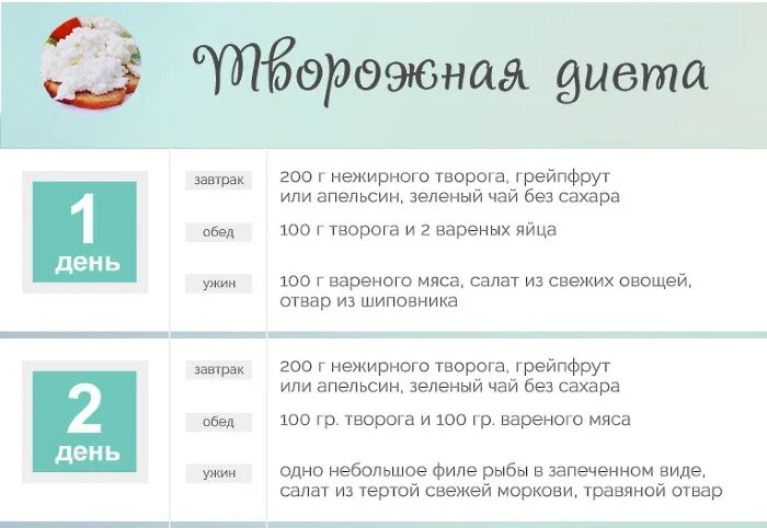 Творог белки жиры углеводы на 100 грамм. Творог калорийность на 100 грамм 5 процентного. Энергетическая ценность творога на 100 грамм. Сколько калорий в 100 граммах обезжиренного творога. Творог 5 процентов БЖУ на 100 грамм.