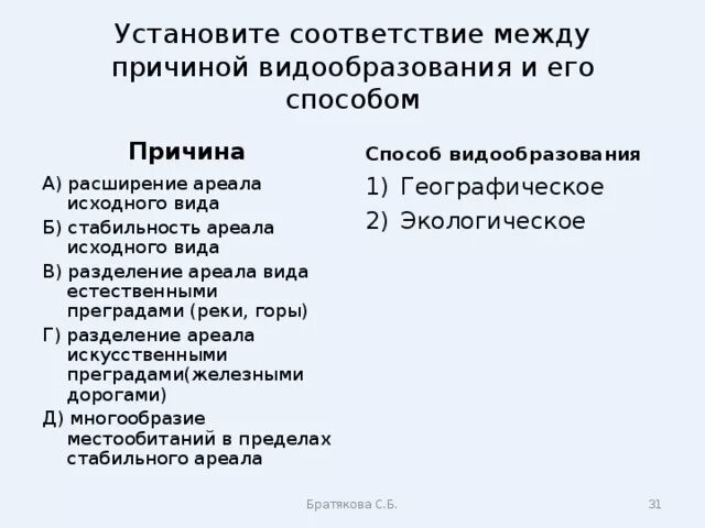 Презентация "Подготовка к ЕГЭ по биологии. Задания с несколькими вариантами отве