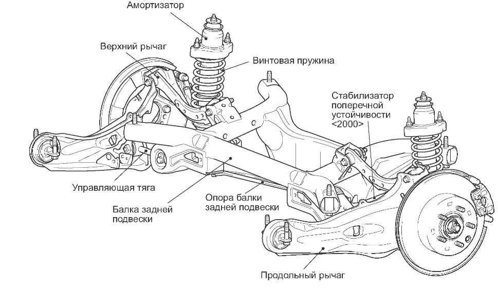 Подвеска mitsubishi lancer. Схема подвески ланцер 9. Схема передней подвески Лансер 10. Задняя подвеска Лансер 9 схема. Лансер 9 задняя ходовая схема.