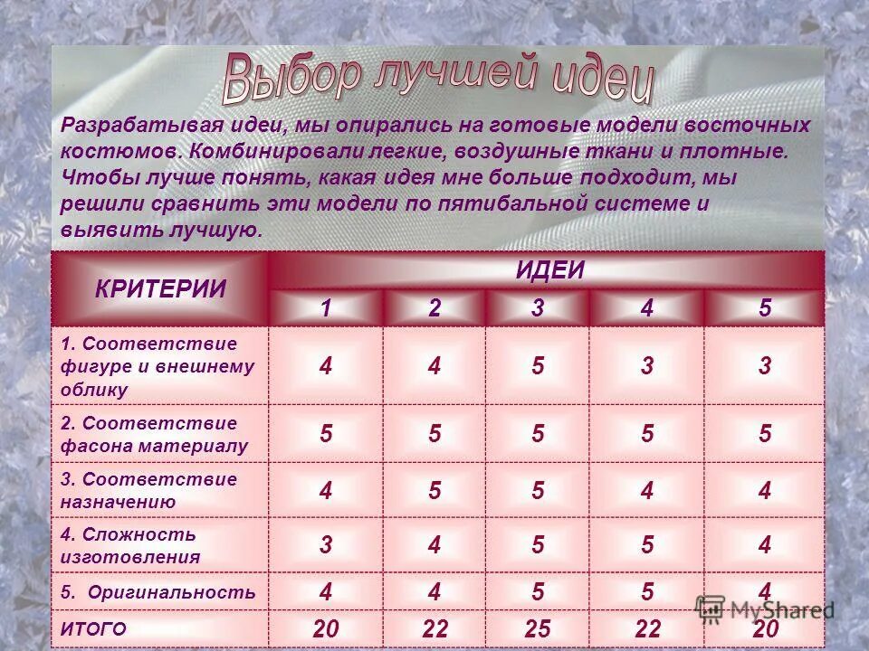 какой к2 выбрать. какой к2 выбрать. разрешение экрана телевизора таблица. разрешения экранов мониторов таблица. разрешения качества.