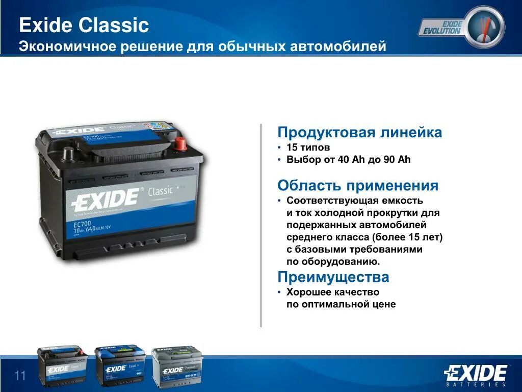Программа аккумулятор. Exide ec700. линейка аккумуляторов exide. ec900 exide. дата на аккумуляторе эксайд.