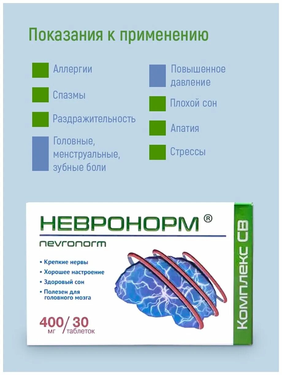 Невронорм форте 330мг. Нервонорм таблетки. Невронорм 400мг. Невронорм 60. Невронорм.