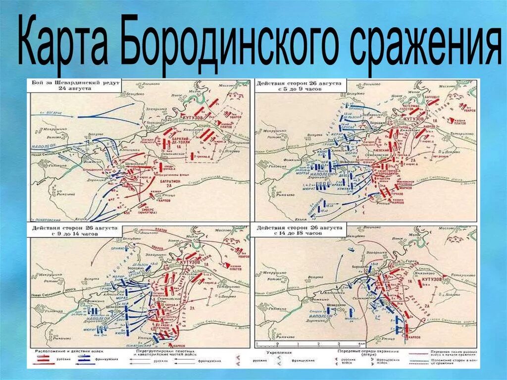 Бородинская битва 1812 года карта. Диспозиция бородинского сражения