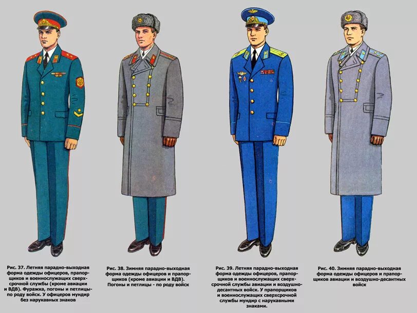 парадная форма офицера советской армии. выходная форма. 1988. форма офицера кгб ссср 1980. парадная форма солдата советской армии.
