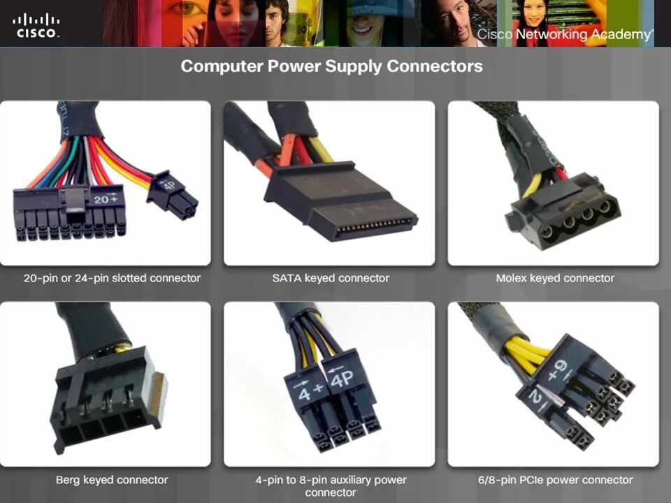 Berg Connector. Grid Power разъем. Molex Cisco. Power Supply connect. Power connection