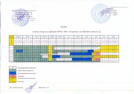 Календарный учебный график курсов