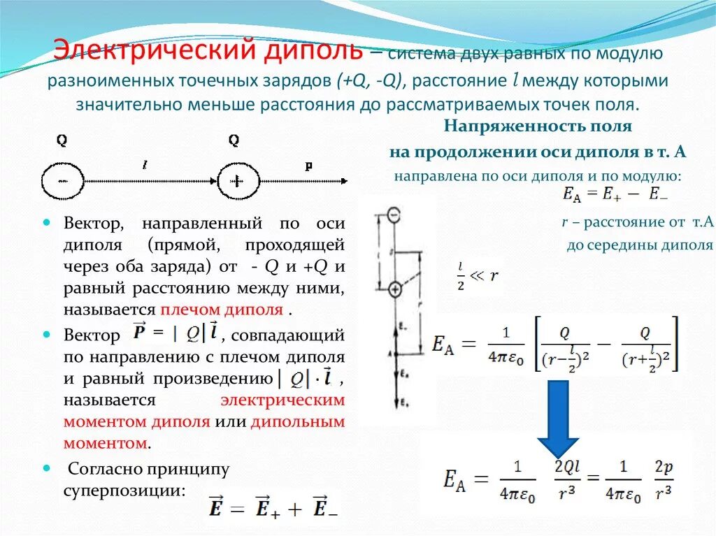 Где напряженность равна нулю. Напряженность электрического поля диполя. Дипольный электрический момент системы зарядов. Дипольный момент системы точечных зарядов, электрический диполь. Электрический диполь, дипольный момент, поле электрического диполя.