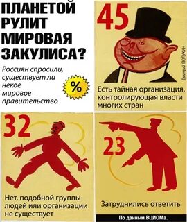 Мировая закулиса