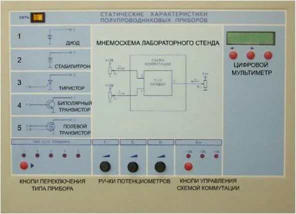 Исследование работы полупроводниковых диодов лабораторная работа. Исследование работы полупроводниковых диодов лабораторная работа