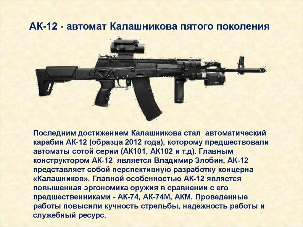 Автомат технические. Тактика технической характеристики автомата Калашникова АК-74. ТТХ автомата Калашникова 5.45. Ак12 армейский автомат. АК-12 автомат калибра 5.45.