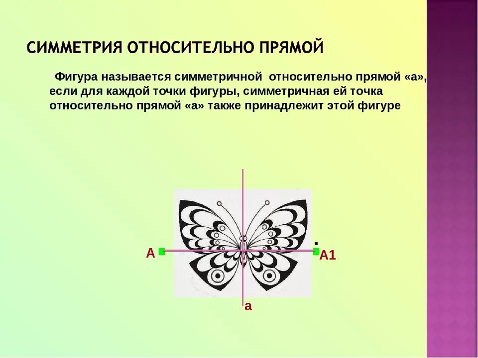 Фигуры симметричные относительно точки о на рисунке. Симметрия относительно прямой. Симметричные рисунки. Симметричные фигуры. Симметричные рисунки относительно прямой.