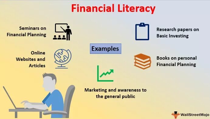 What does being computer literate mean. Financial literacy. financial literacy advice. everfi – financial literacy. what is financial literacy.