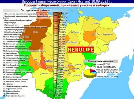 Районы голосования