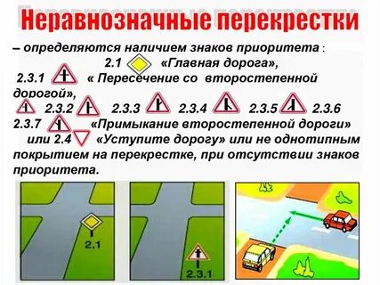 Как определить перекресток