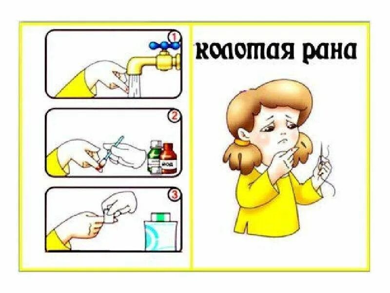 Игры первая медицинская помощь. Оказание первой помощи картинки для детей. Оказание первой медицинской помощи для детей. Оказание первой помощи детям. Игры первая медицинская помощь.