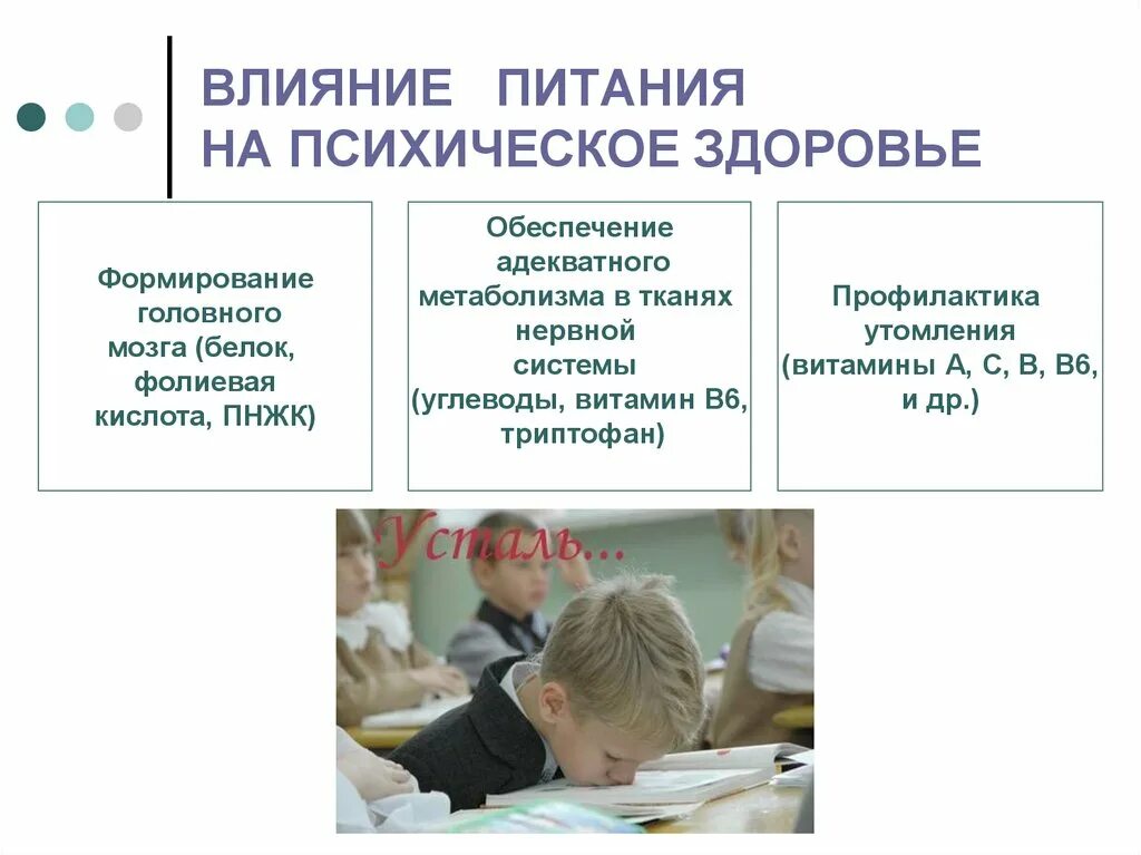 Влияние на умственное развитие. Влияние питания на ПСИХИКУ. Пища влияет на психическое здоровье. Влияние питания на организм. Влияние психики на здоровье.